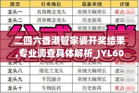 二四六香港管家婆开奖结果,专业调查具体解析_JYL60.330万能版