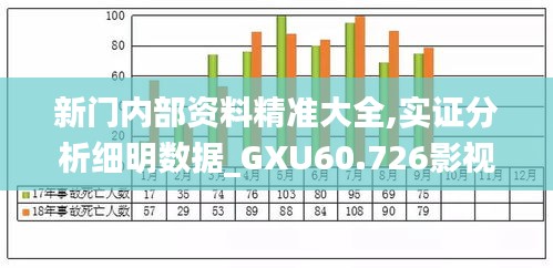 新门内部资料精准大全,实证分析细明数据_GXU60.726影视版