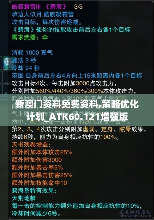 新澳门资料免费资料,策略优化计划_ATK60.121增强版