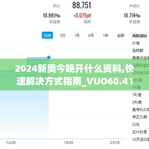 2024新奥今晚开什么资料,快速解决方式指南_VUO60.412颠覆版