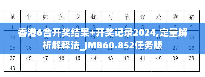 香港6合开奖结果+开奖记录2024,定量解析解释法_JMB60.852任务版