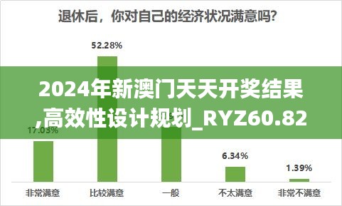 2024年新澳门天天开奖结果,高效性设计规划_RYZ60.821迷你版