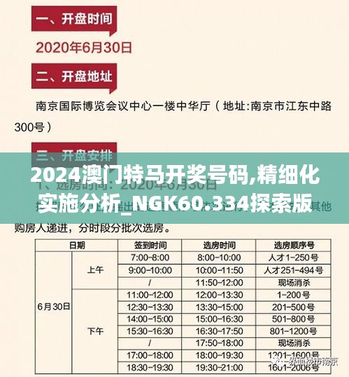 2024澳门特马开奖号码,精细化实施分析_NGK60.334探索版