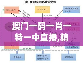 澳门一码一肖一特一中直播,精密路径分析解答解释_创意设计版GFK6.10