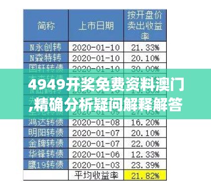 4949开奖免费资料澳门,精确分析疑问解释解答_未来版GTS1.48