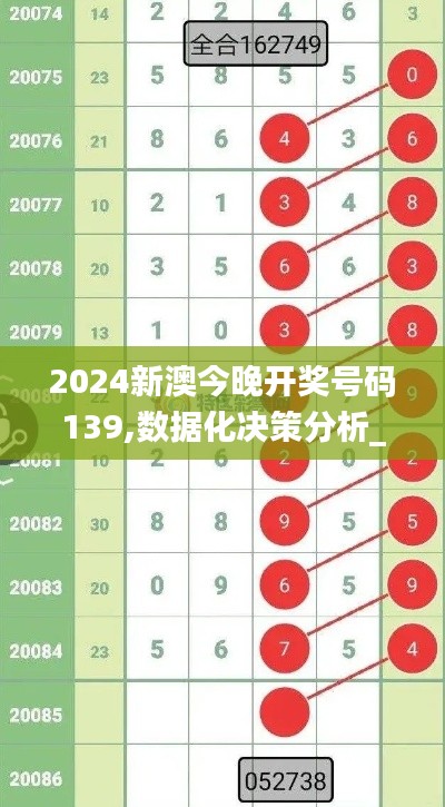 2024新澳今晚开奖号码139,数据化决策分析_ACT3.28