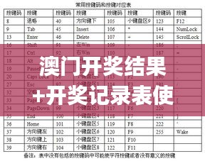 澳门开奖结果+开奖记录表使用方法,时尚法则实现_LTC3.39