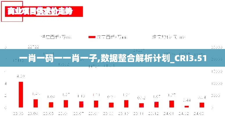 走马观花 第17页