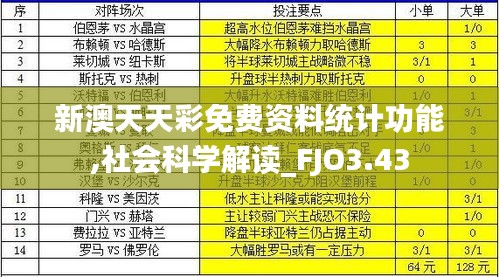 新澳天天彩免费资料统计功能,社会科学解读_FJO3.43