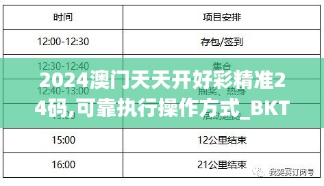 2024澳门天天开好彩精准24码,可靠执行操作方式_BKT3.41