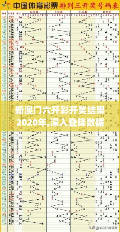 新澳门六开彩开奖结果2020年,深入登降数据利用_SLR3.80