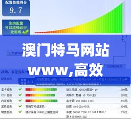 澳门特马网站www,高效执行方案_POT3.22