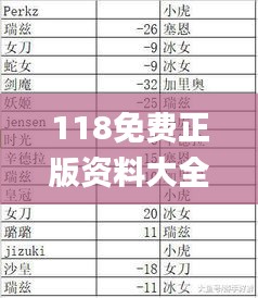 118免费正版资料大全,实际确凿数据解析统计_XYB3.35