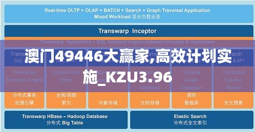 澳门49446大赢家,高效计划实施_KZU3.96