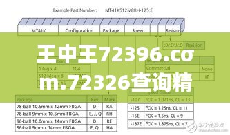 王中王72396.cσm.72326查询精选16码一,现代化解析定义_STY3.47