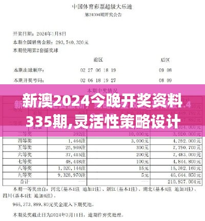 新澳2024今晚开奖资料335期,灵活性策略设计_AVC1.20