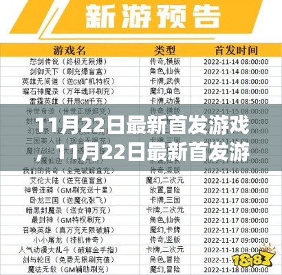 11月22日最新首发游戏重磅来袭，亮点解析与玩家指南