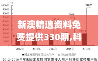 新澳精选资料免费提供330期,科学依据解析_超高清版BSK11.36