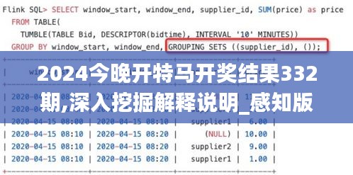 2024今晚开特马开奖结果332期,深入挖掘解释说明_感知版AQC11.89