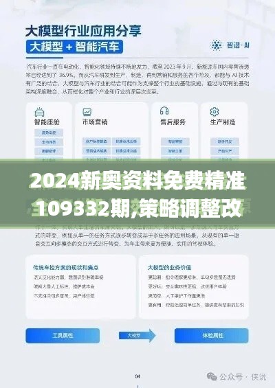 2024新奥资料免费精准109332期,策略调整改进_机器版LXF11.74