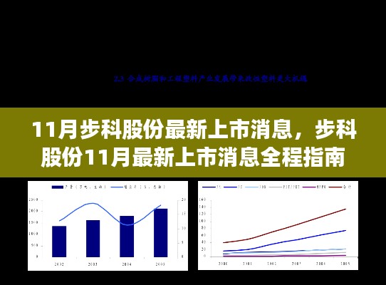 步科股份11月最新上市消息全程指南，从了解参与到参与的全过程教学