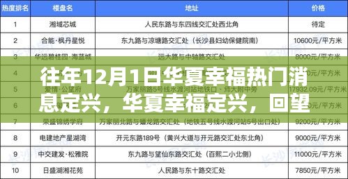 华夏幸福定兴回望，往年12月1日热门消息及其深远影响