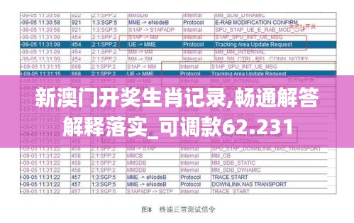 新澳门开奖生肖记录,畅通解答解释落实_可调款62.231