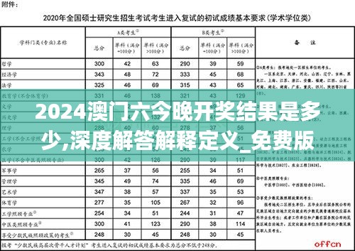 2024澳门六今晚开奖结果是多少,深度解答解释定义_免费版53.447