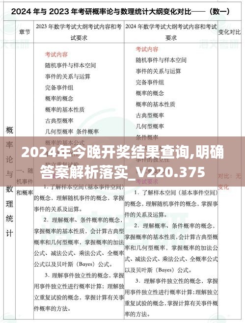 2024年今晚开奖结果查询,明确答案解析落实_V220.375