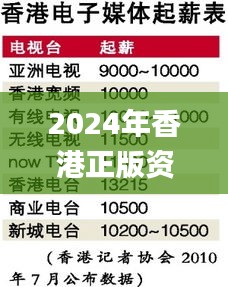 2024年香港正版资料免费大全图片,适用解析方案_冒险版68.913