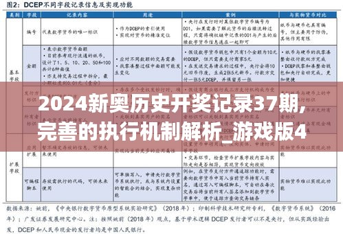 2024新奥历史开奖记录37期,完善的执行机制解析_游戏版47.727