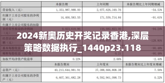 2024新奥历史开奖记录香港,深层策略数据执行_1440p23.118