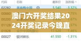 澳门六开奖结果2024开奖记录今晚直播视频,收益成语分析落实_3D93.22