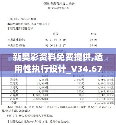 新奥彩资料免费提供,适用性执行设计_V34.675