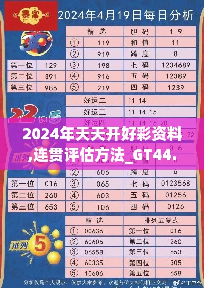 2024年天天开好彩资料,连贯评估方法_GT44.499