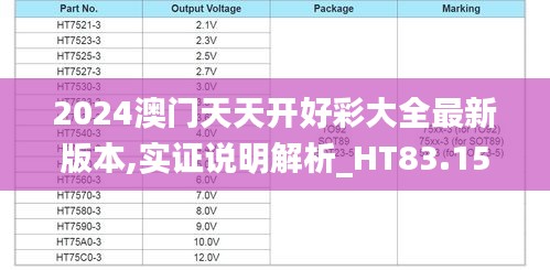 2024澳门天天开好彩大全最新版本,实证说明解析_HT83.159