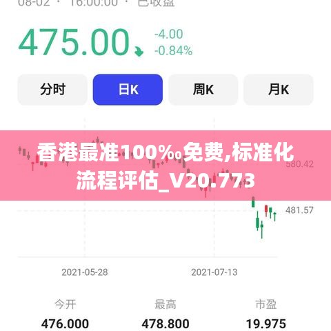 香港最准100‰免费,标准化流程评估_V20.773