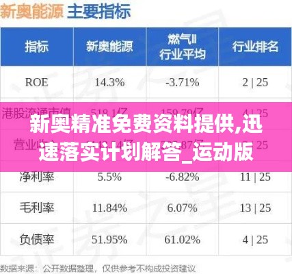 新奥精准免费资料提供,迅速落实计划解答_运动版69.636