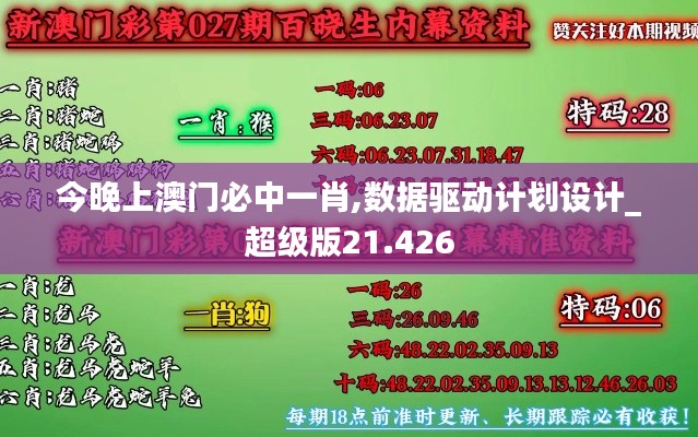 今晚上澳门必中一肖,数据驱动计划设计_超级版21.426