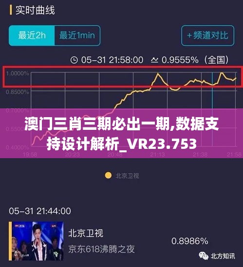 澳门三肖三期必出一期,数据支持设计解析_VR23.753