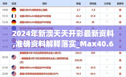 2024年新澳天天开彩最新资料,准确资料解释落实_Max40.698