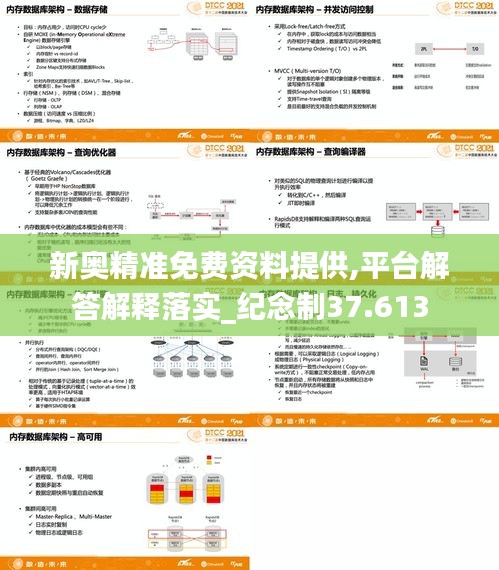 新奥精准免费资料提供,平台解答解释落实_纪念制37.613