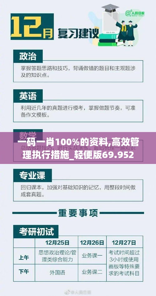 一码一肖100%的资料,高效管理执行措施_轻便版69.952