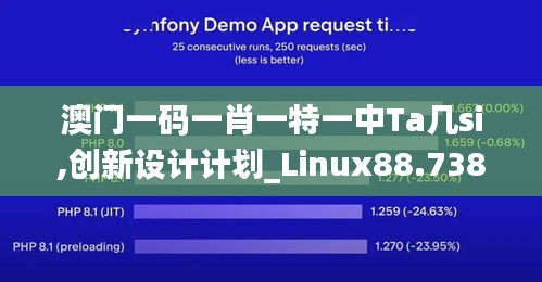 澳门一码一肖一特一中Ta几si,创新设计计划_Linux88.738