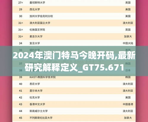 2024年澳门特马今晚开码,最新研究解释定义_GT75.671