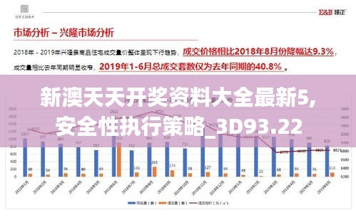 新澳天天开奖资料大全最新5,安全性执行策略_3D93.22