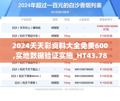 2024天天彩资料大全免费600,实地数据验证实施_HT43.78