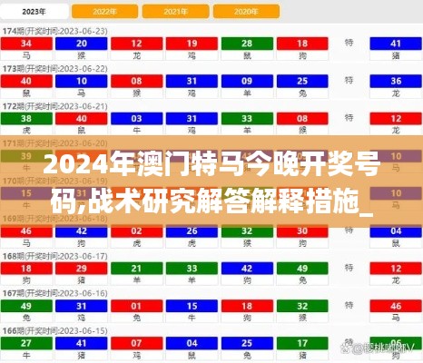 2024年澳门特马今晚开奖号码,战术研究解答解释措施_智能型50.559