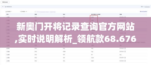 新奥门开将记录查询官方网站,实时说明解析_领航款68.676