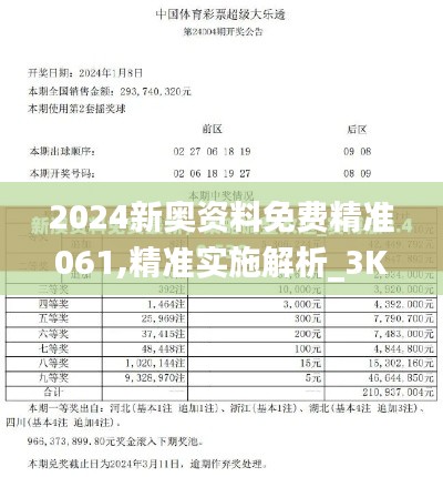 2024新奥资料免费精准061,精准实施解析_3K89.265